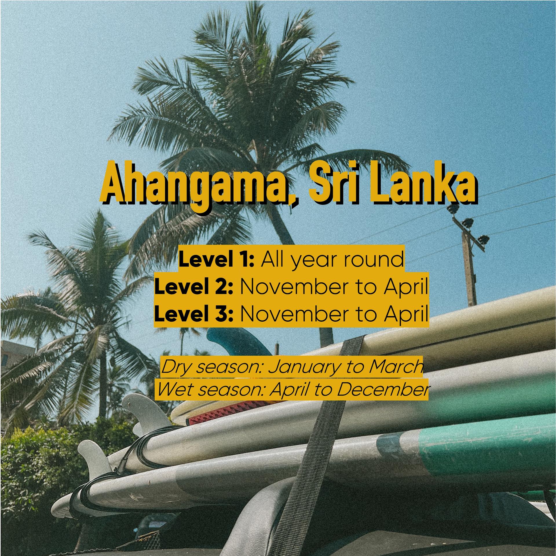 ahangama