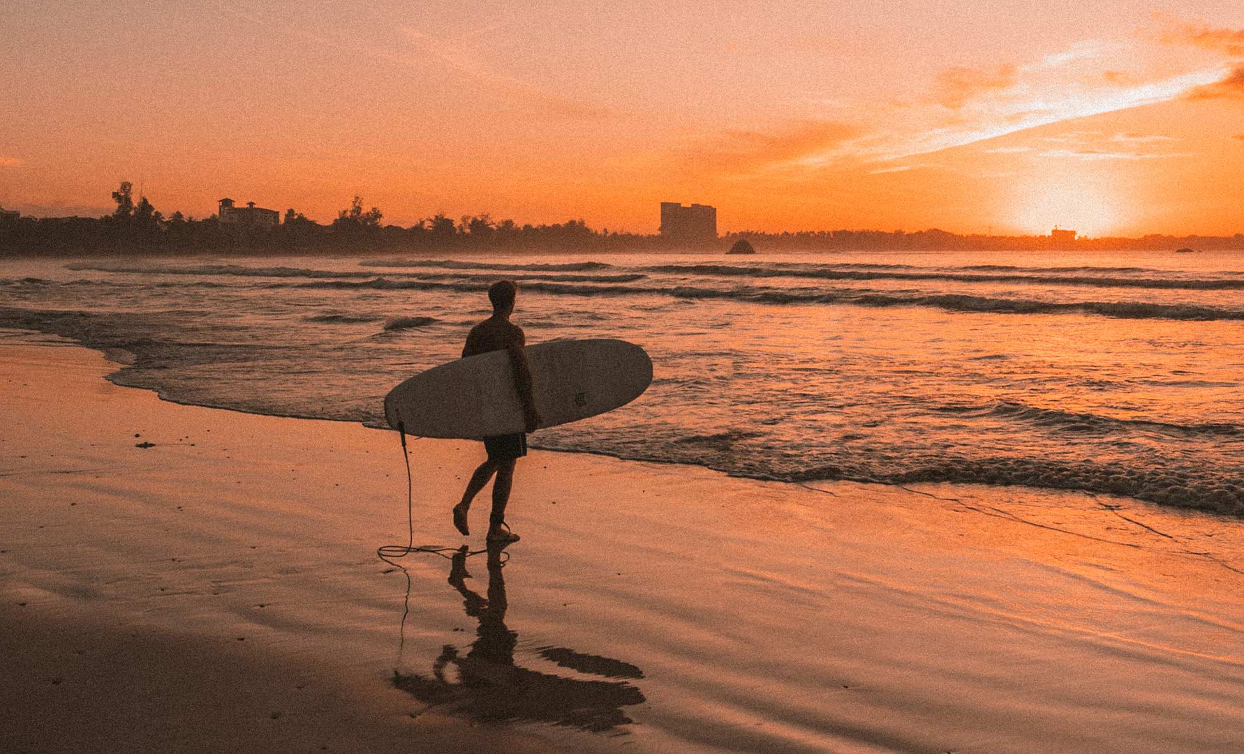 Ahangama-surf-spots-for-beginners-to-advanced-surfers